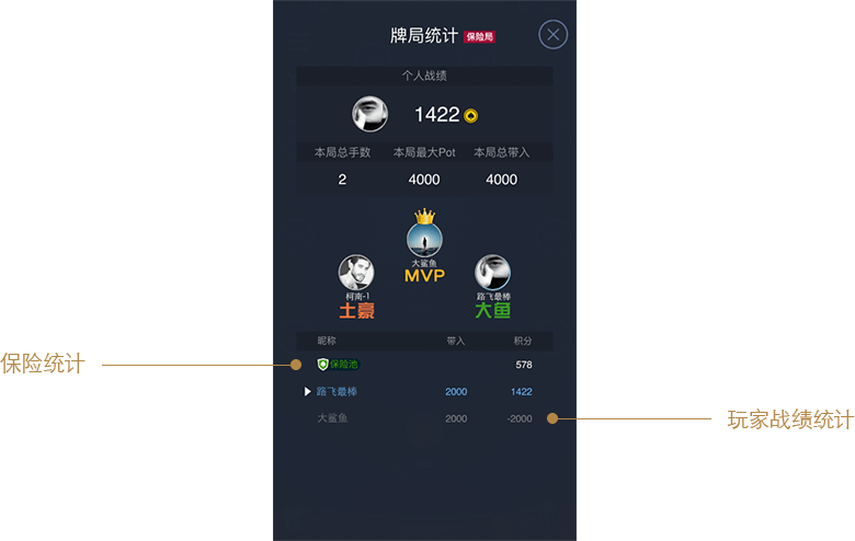 HHPoker设备支持展示